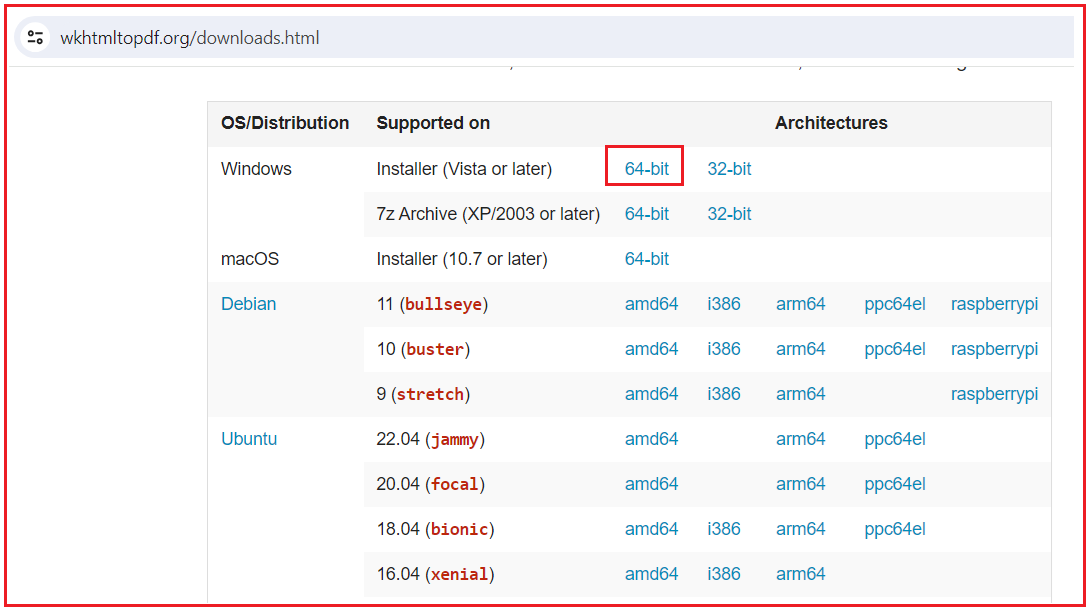 Download wkhtmltopdf