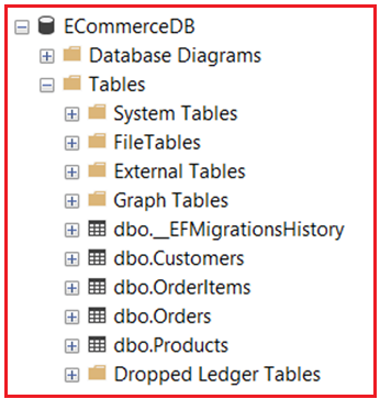 How to Work with Bar Charts and PDFs in ASP.NET Core MVC Applications with Examples