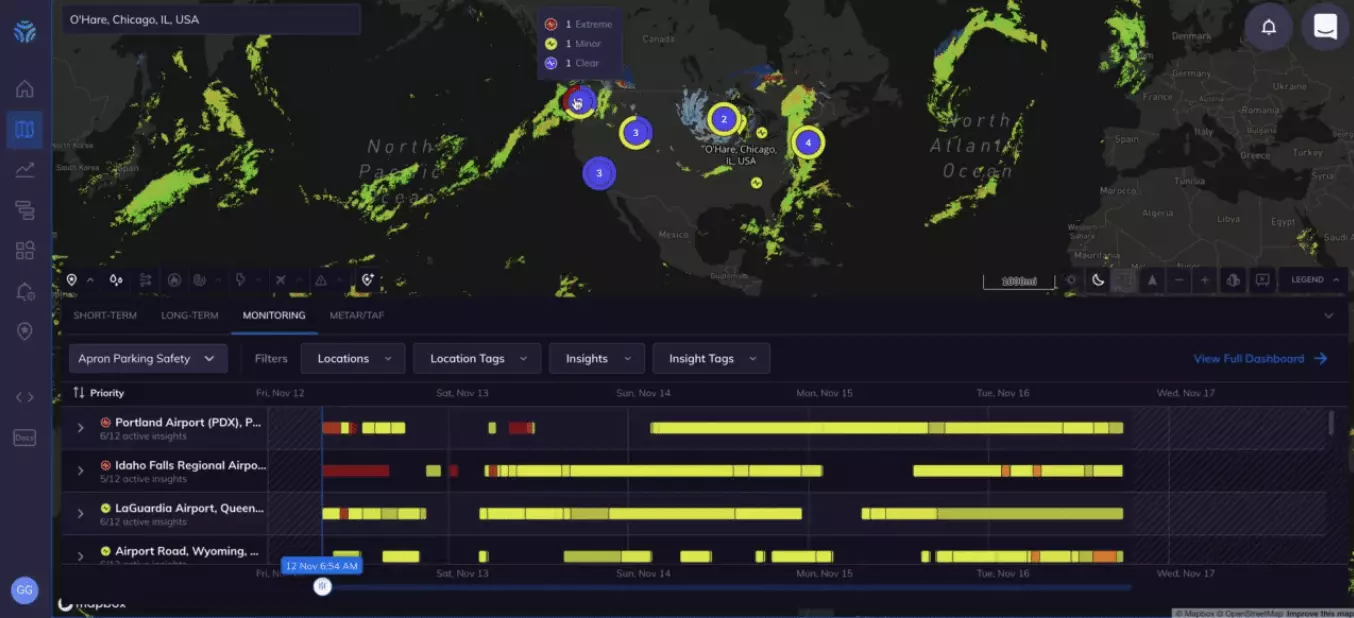 Integrating Tomorrow.io's Weather API with .NET Applications: A Step-by-Step Guide