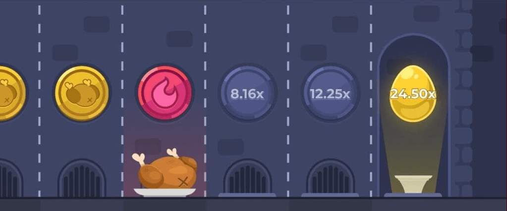 Exploring the Unique Appeal of the Chicken Road Game