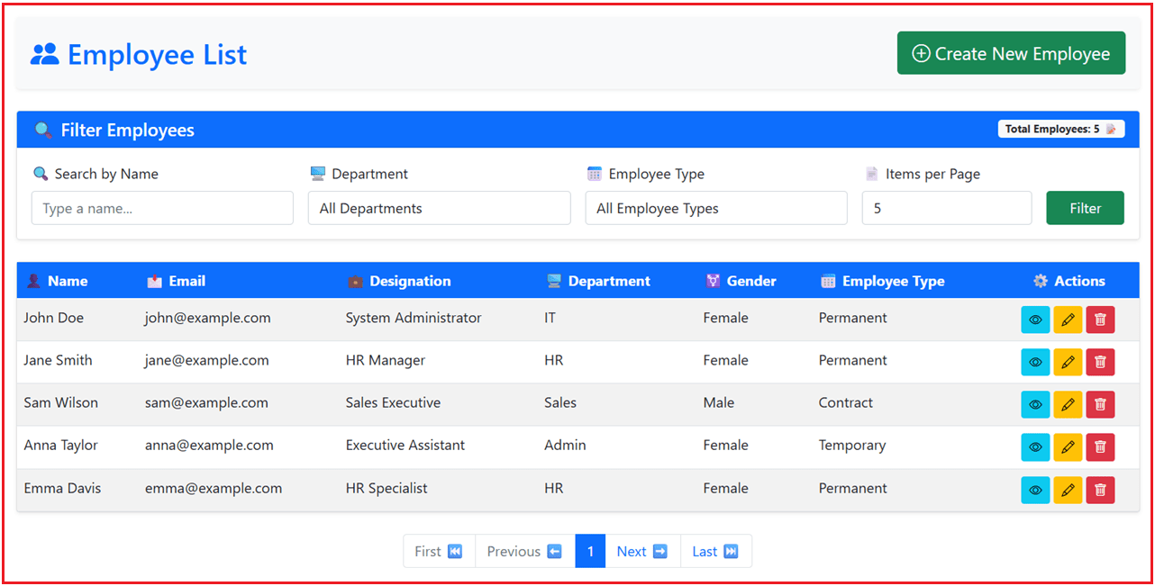Employee List or Index Page