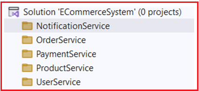 Project Setup for Microservices in ASP.NET Core Web API