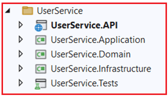 Project Setup for Microservices in ASP.NET Core Web API