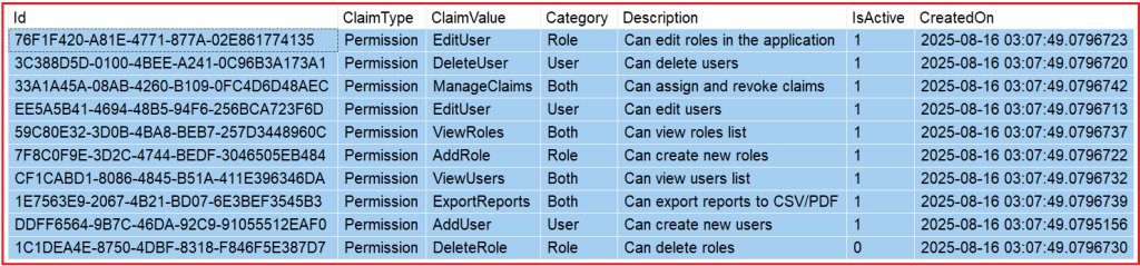 Claims Management in ASP.NET Core Identity - Dot Net Tutorials