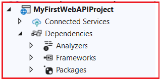 Default ASP.NET Core Web API Files and Folders