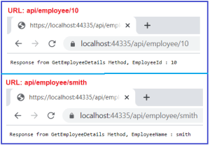 Route Constraints in ASP.NET Core Web API - Dot Net Tutorials