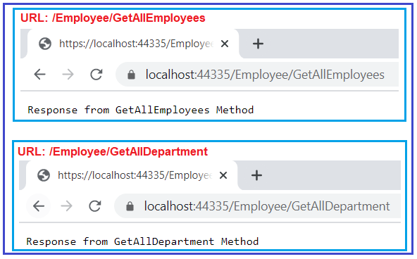 Example Without Using Token Replacement in ASP.NET Core Web API