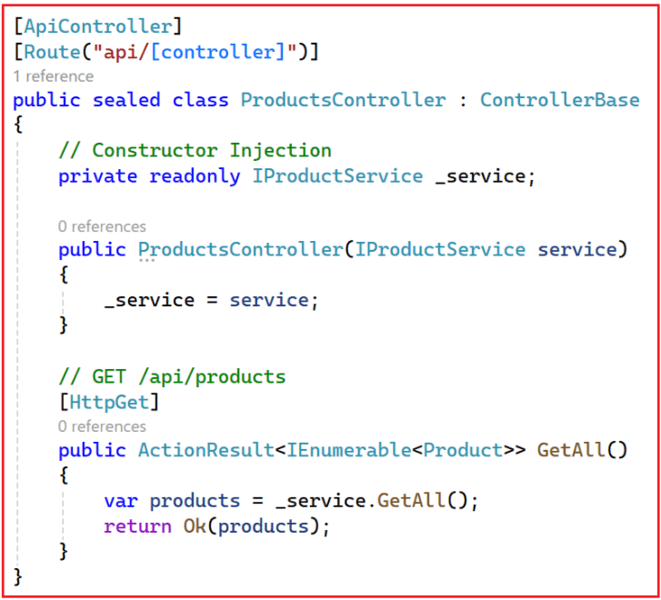 Different Ways of Accessing Dependencies in ASP.NET Core Web API