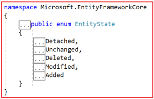 Entity States in Entity Framework Core - Dot Net Tutorials