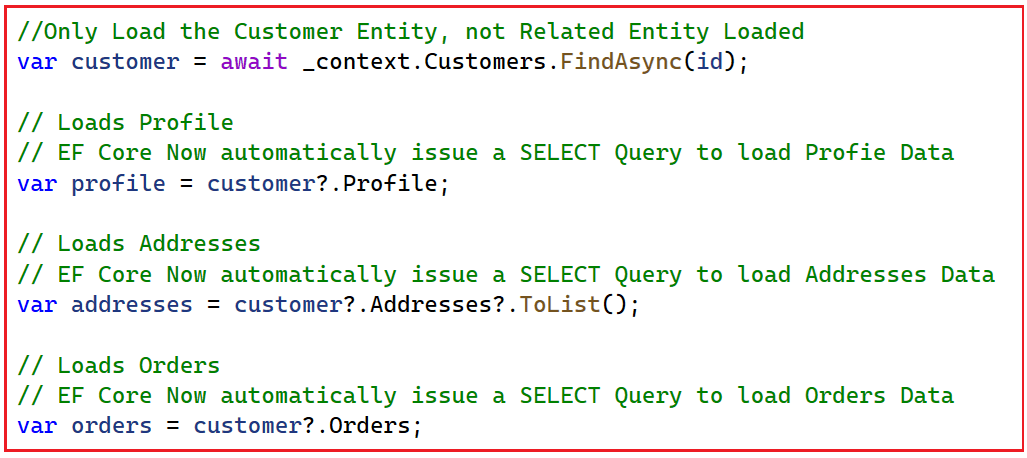 What Is Lazy Loading in Entity Framework Core? What Is Lazy Loading in Entity Framework Core?