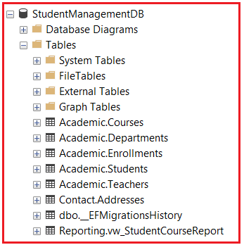 Data Annotation Attributes in EF Core