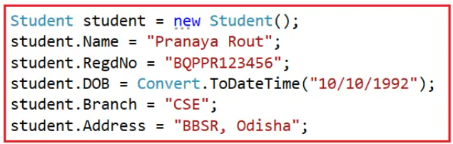 Example to Understand Fluent Interface Design Pattern Example to Understand Fluent Interface Design Pattern