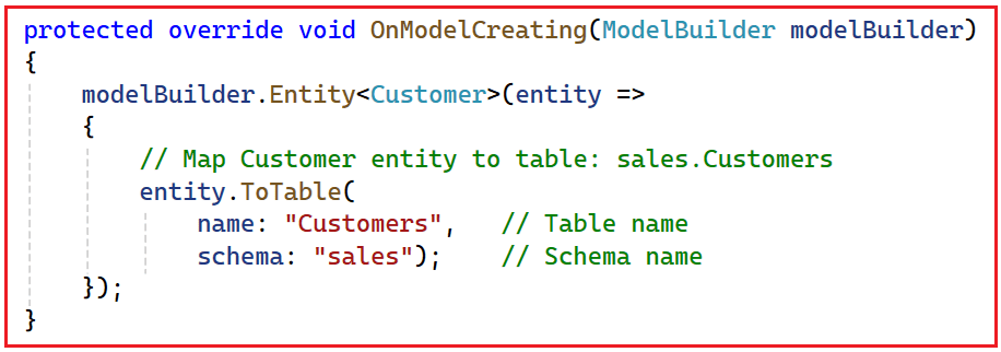 Configuring Table Names and Schema