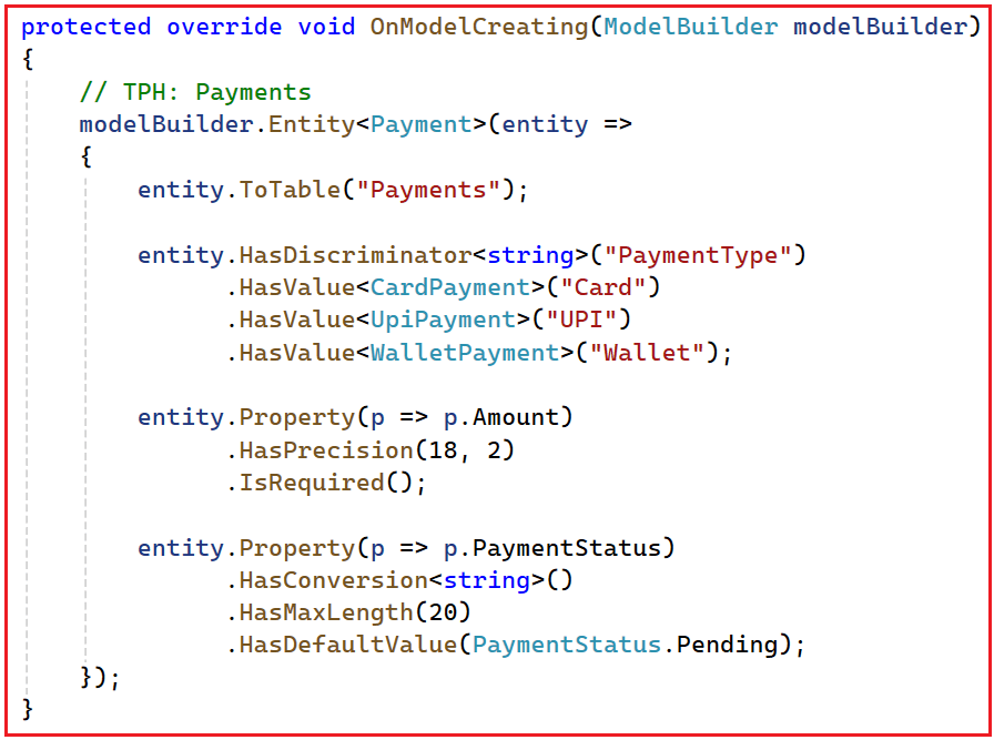 TPH Fluent API Configuration in Entity Framework Core TPH Fluent API Configuration in Entity Framework Core
