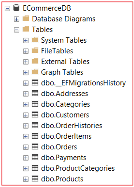 EF Core Transactions