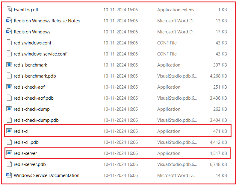 Response Caching in API Gateway using Redis Distributed Cache Response Caching in API Gateway using Redis Distributed Cache
