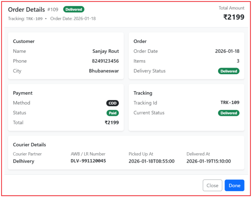 Angular Structural Directives Angular Structural Directives