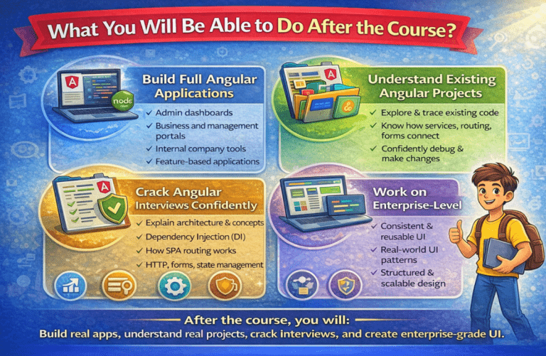Angular Training - Dot Net Tutorials