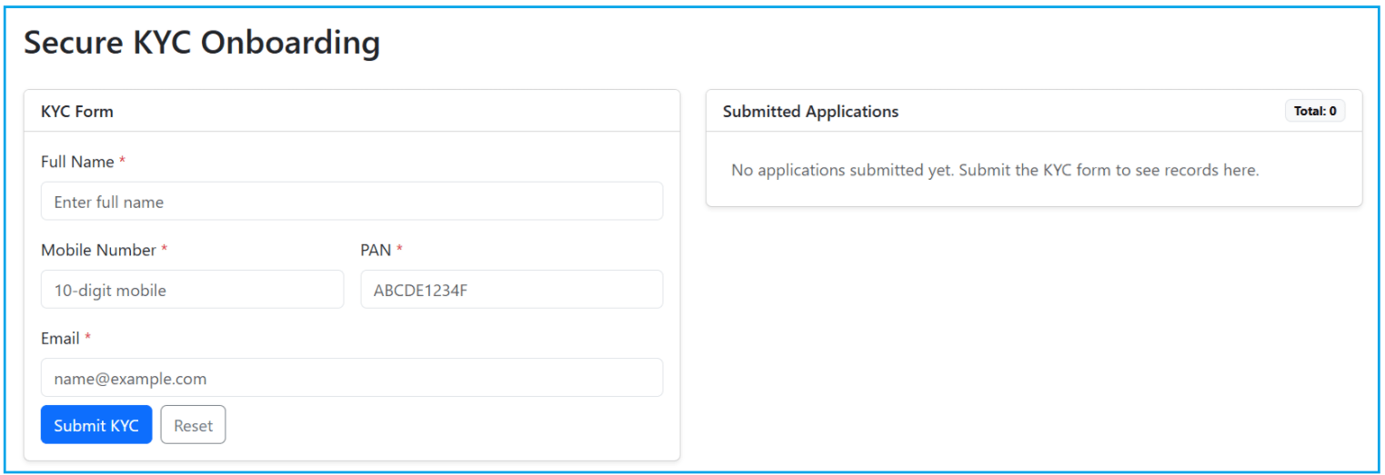 Angular Custom Directives with Examples