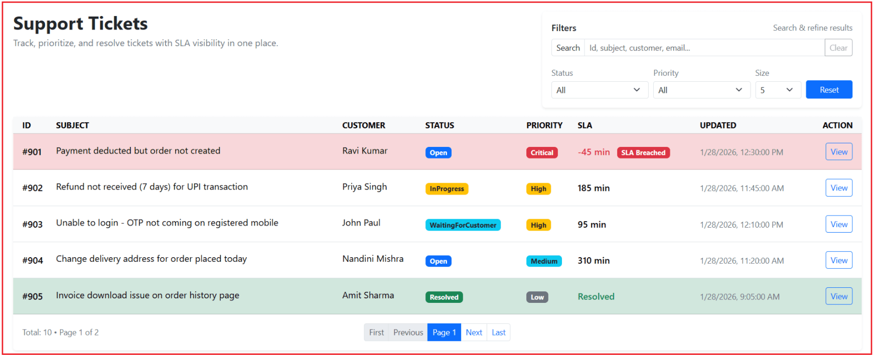 Real-time Application to Understand Angular Attribute Directive: Support Tickets – SLA Board Real-time Application to Understand Angular Attribute Directive: Support Tickets – SLA Board