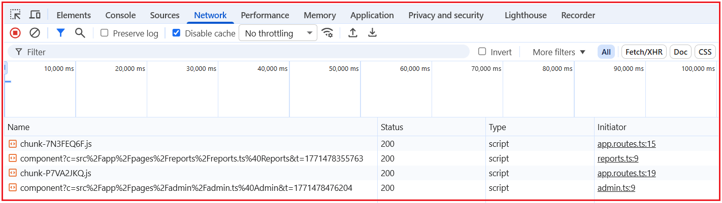 Preloading Angular Routing Preloading Angular Routing