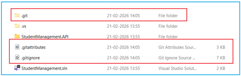 Creating a Git Repository for an ASP.NET Core Web API Project - Dot Net ...