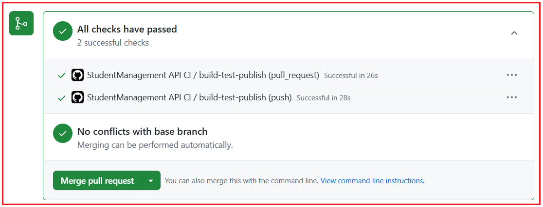 Building Continuous Integration (CI) Pipeline with GitHub Actions - Dot ...