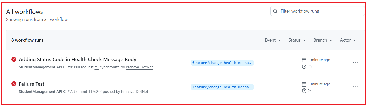 Building Continuous Integration (CI) Pipeline with GitHub Actions - Dot ...