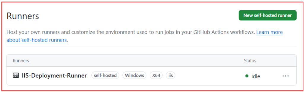 Automating Deployment to IIS with CI/CD Pipeline using GitHub Actions ...