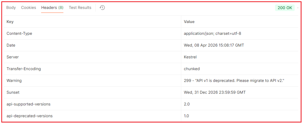 ASP.NET Core Web API Versioning - Dot Net Tutorials