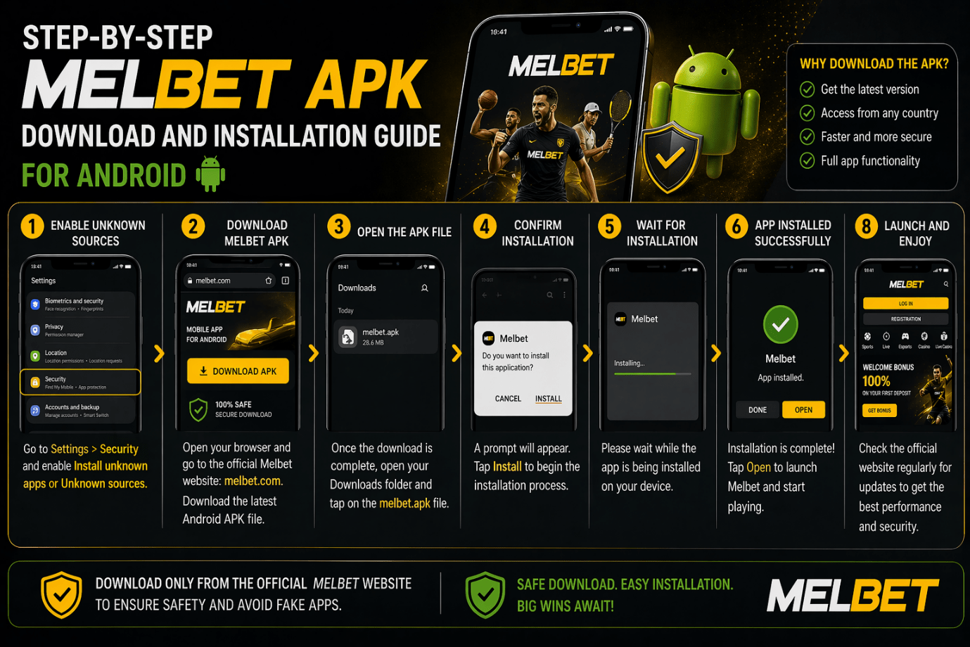 Step-by-Step Melbet APK Download and Installation Guide for Android